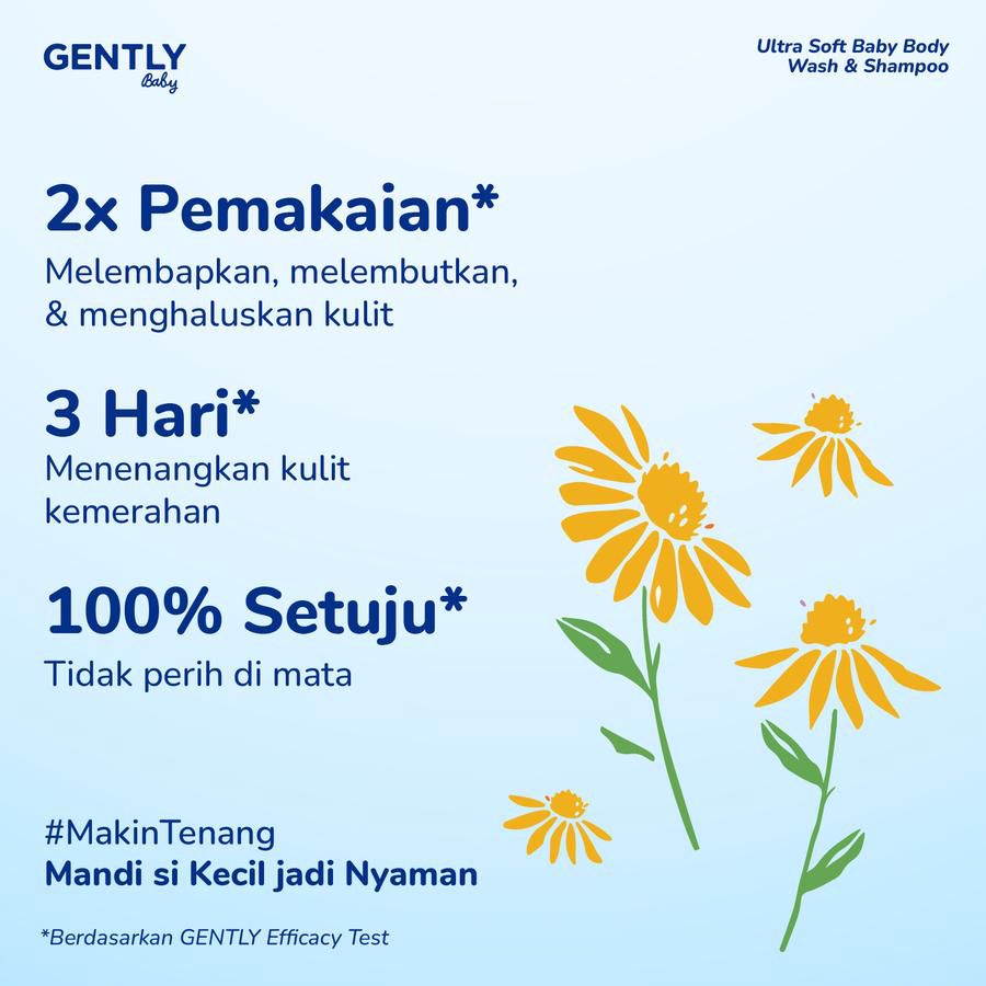 Gently Baby Ultra Soft Baby Body Wash & Shampoo Kebersihan Bayi Refill 250gram