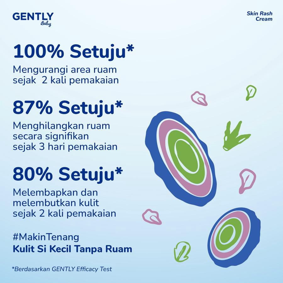 Gently Baby Skin Rash Cream Perawatan Bayi 40gram