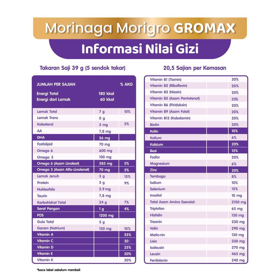 Morinaga Morigro Gromax Vanila Susu Pertumbuhan Anak Usia 1-12 Tahun 200gram