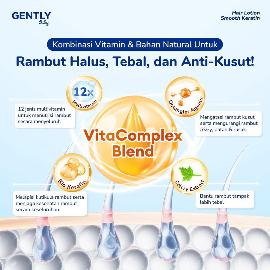 Gently Baby Hair Lotion Smooth Keratin Perawatan Bayi 100ml