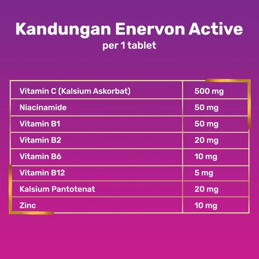 Enervon Active Vitamin C dan B Complex Suplemen Daya Tahan Tubuh 30tablet