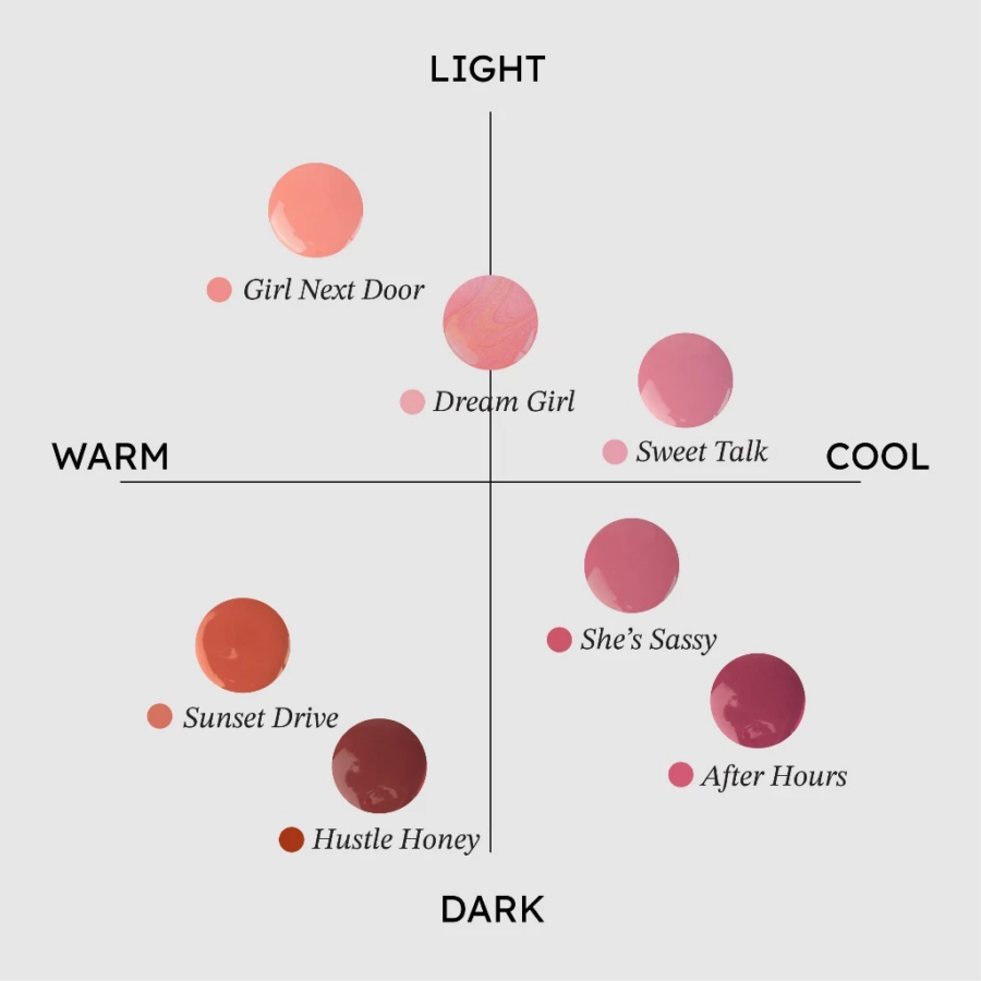 SASC Stay Perfect After Hours Liquid Blush 4ml