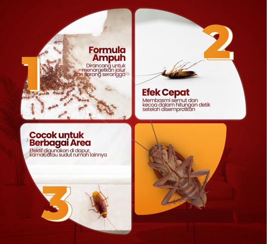 Seroxil Cairan Anti Serangga Pembasmi Anti Semut Anti Kecoa Semprot 450ml