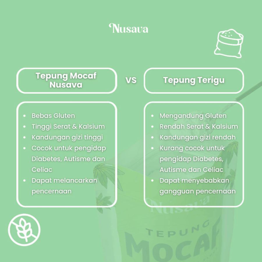 Nusava Tepung Mocaf 500gram