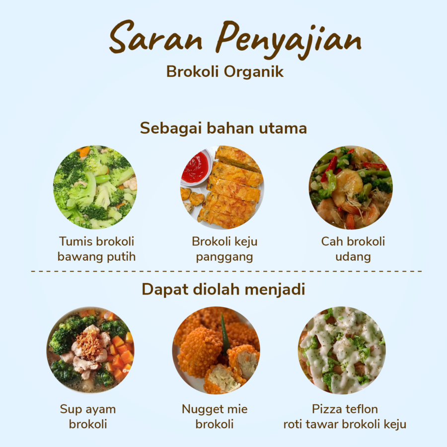Brokoli Frozen Import Astro Farm 1kg