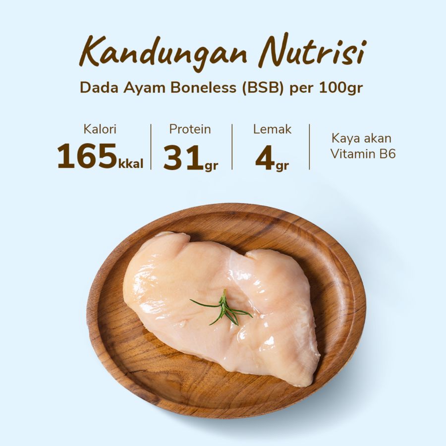 Dada Ayam Boneless (BSB) Astro Farm 250gram
