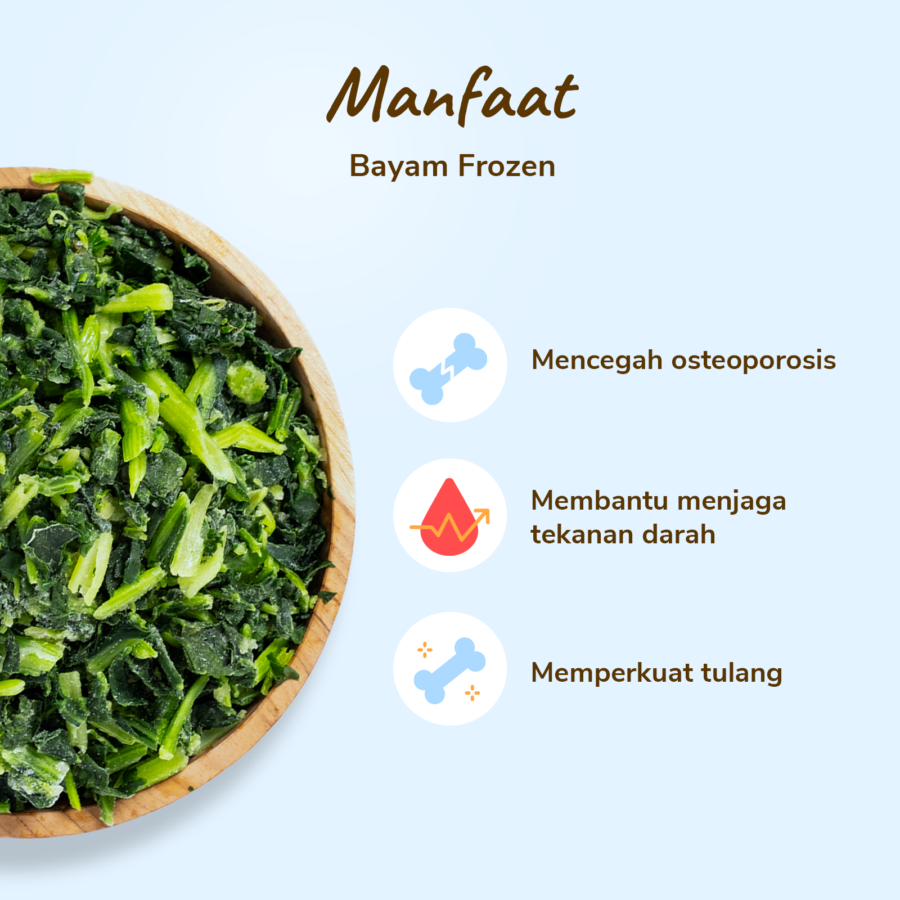 Chopped Spinach Frozen Import Astro Farm 1kg