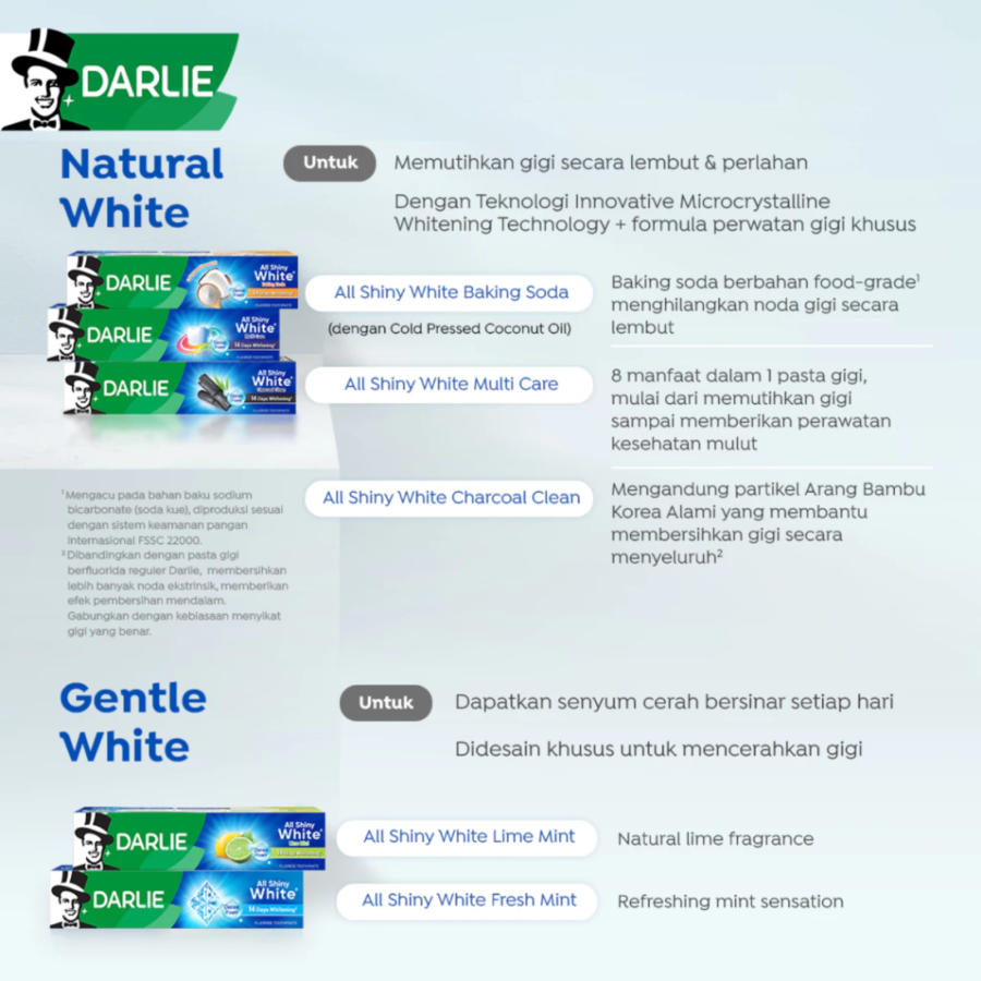 Darlie All Shiny White Lime Mint Toothpaste 140gram