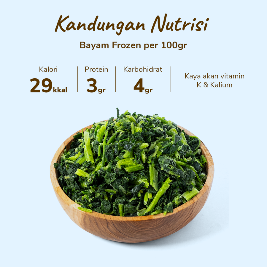 Chopped Spinach Frozen Import Astro Farm 1kg