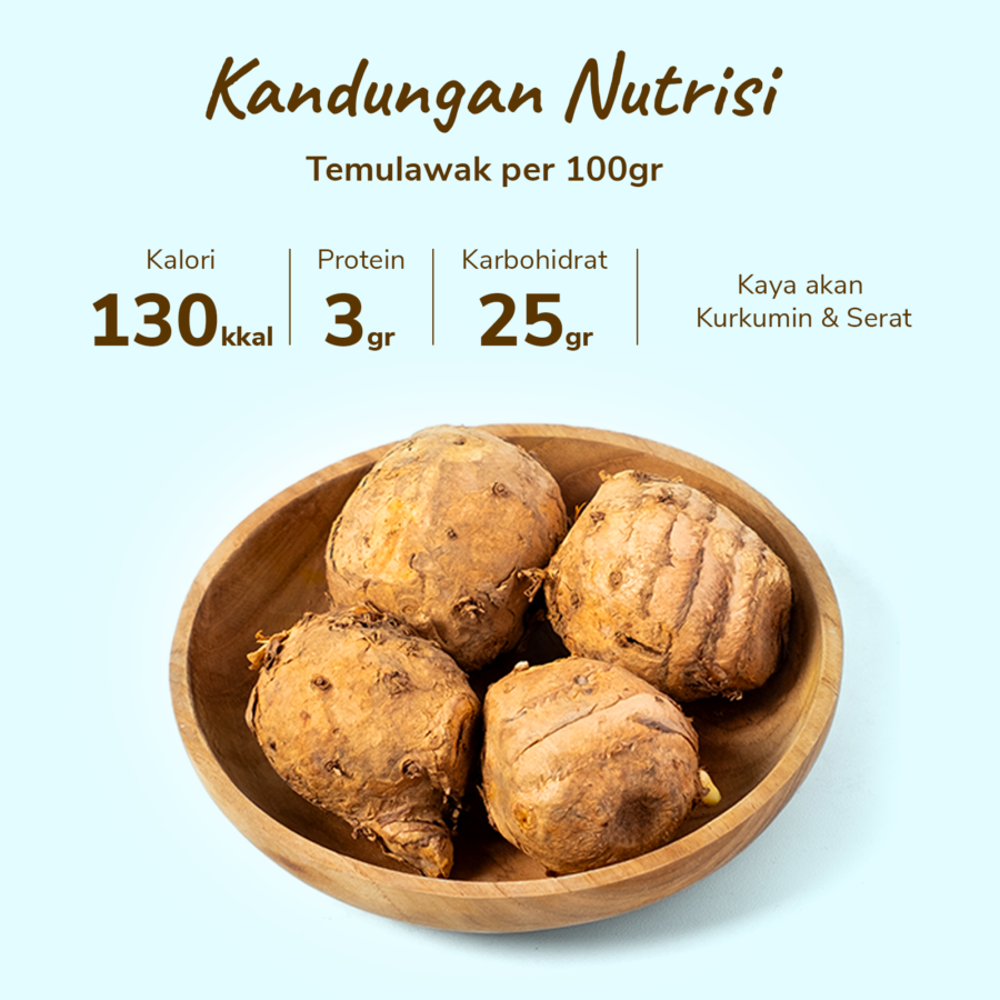 Temulawak Astro Farm 250gram