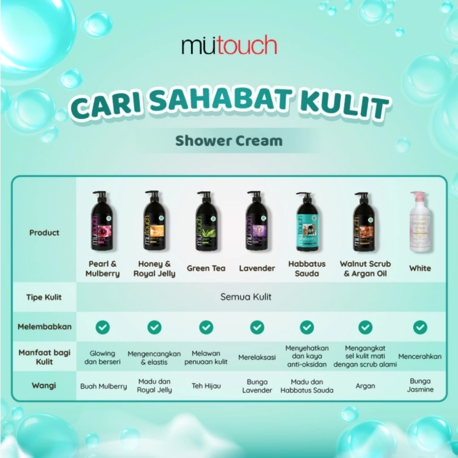 Mutouch Goat's Milk, Habbatus Sauda, Olive Oil & Honey Shower Cream Pouch 800ml