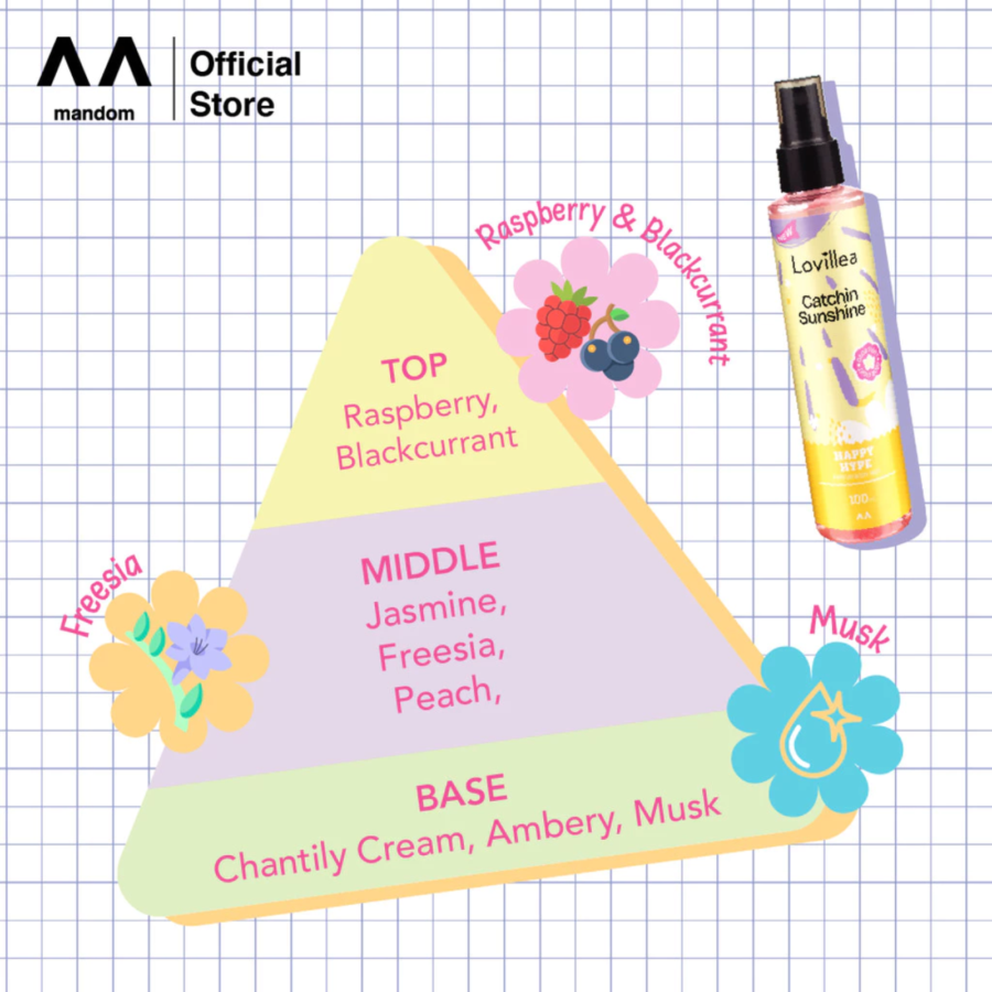 Lovillea Happy Hype Catchin Sunshine Parfum Body Mist 100ml