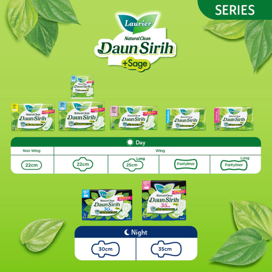 Laurier Natural Clean Daun Sirih Pantyliner 40pads