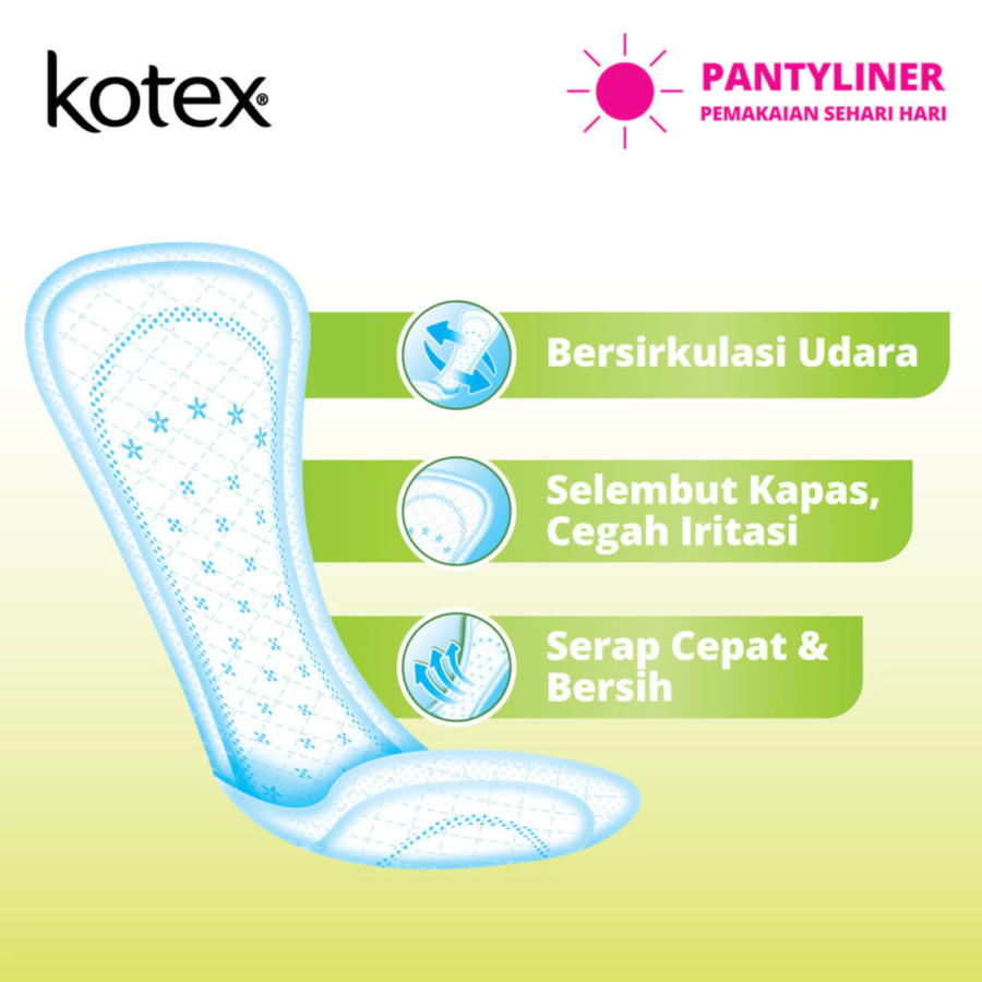 Kotex Liners Breathable Daily Fresh Unscented Longer & Wider Pantyliner 32pads