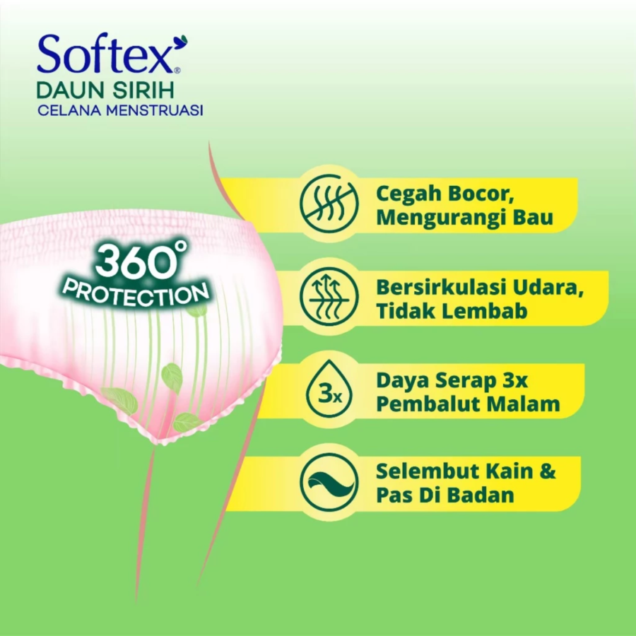 Softex Daun Sirih Size M-L Celana Menstruasi 2pads