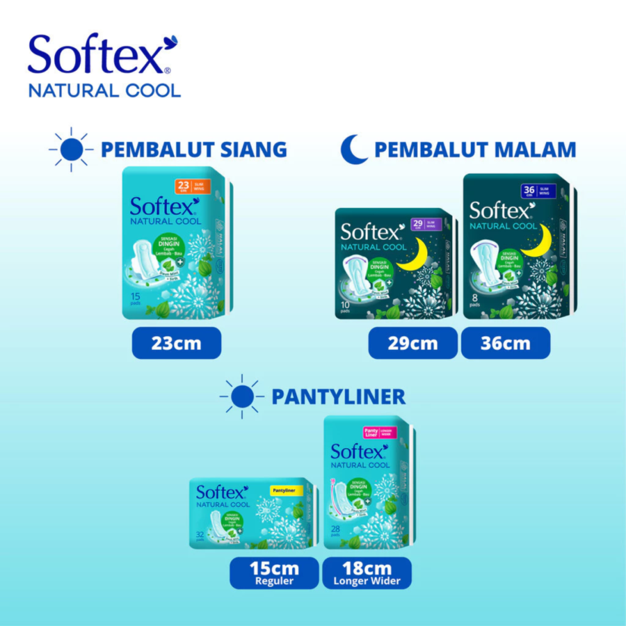 Softex Beary Cool Night Slim Wing 36cm Pembalut Kewanitaan 8pads
