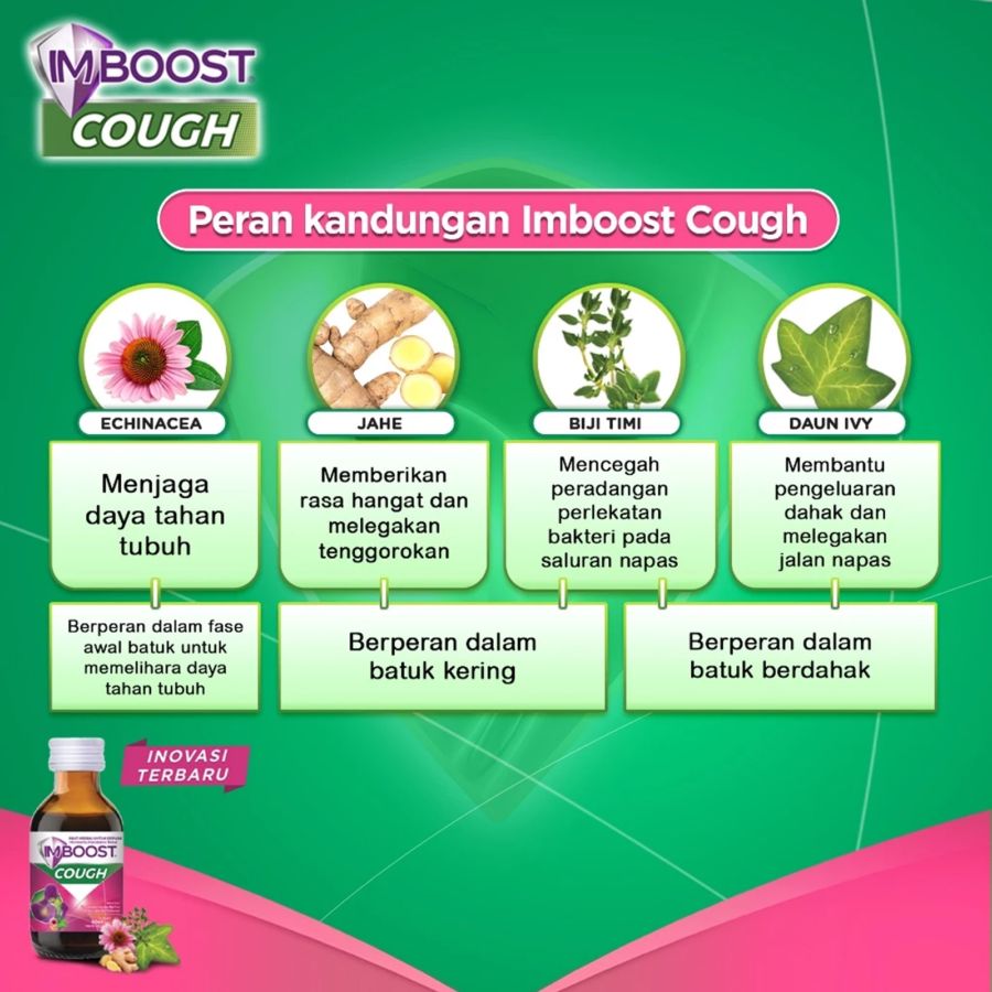 Imboost Cough Obat Batuk 60ml