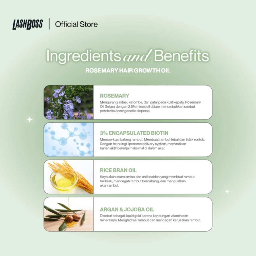 LashBoss Rosemary Hair Growth Oil Minyak Rambut 50ml