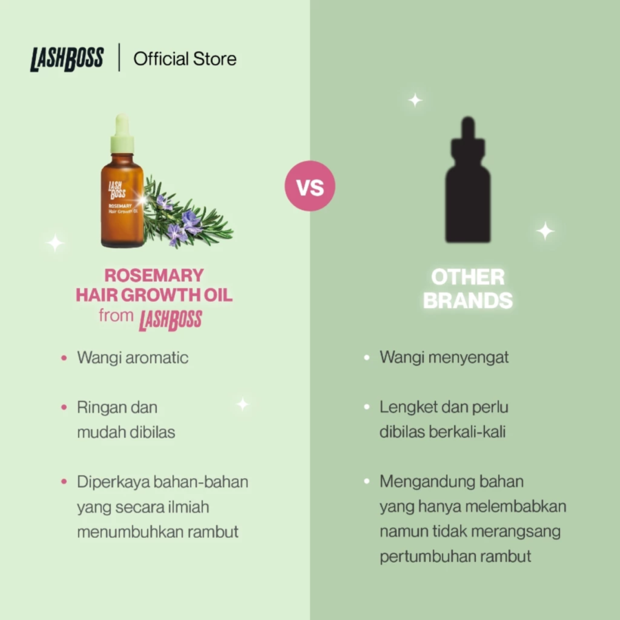 LashBoss Rosemary Hair Growth Oil Minyak Rambut 50ml