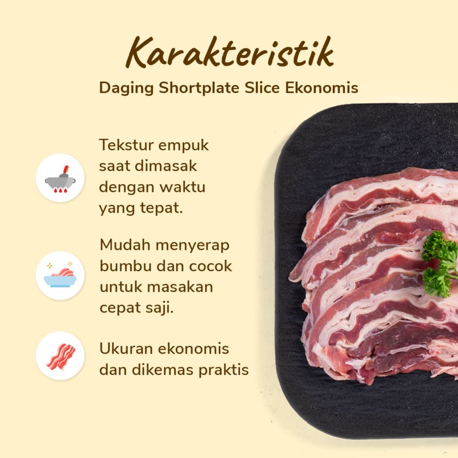 Daging Shortplate Slice Ekonomis 250gram