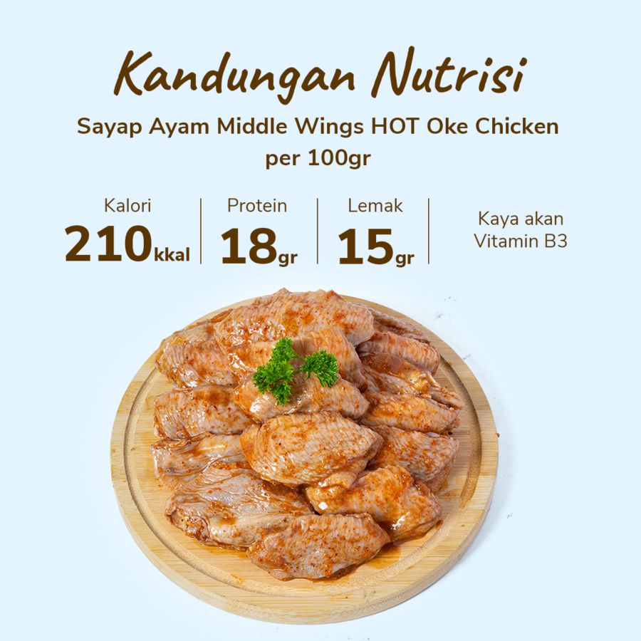 Sayap Ayam Middle Wings HOT Oke Chicken 500gram