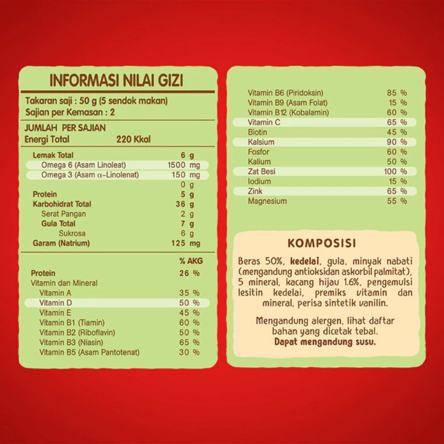 Cerelac Bubur Sereal Kacang Hijau 6+ Bulan Makanan Bayi 120gram