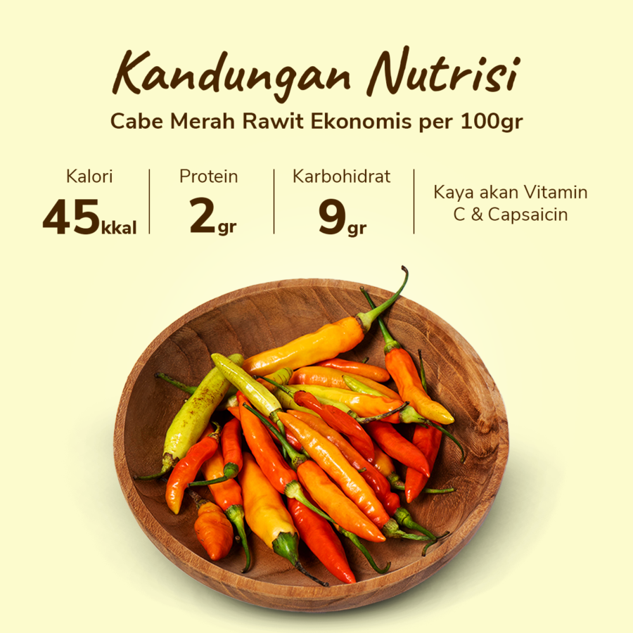 Cabe Merah Rawit Ekonomis Astro Farm 150 gram  150gram