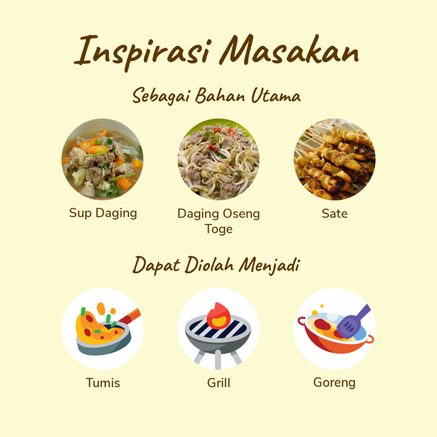 Daging Oseng Ekonomis 250gram