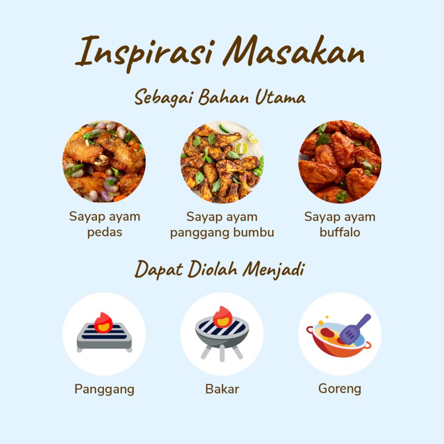 Sayap Ayam Middle Wings HOT Oke Chicken 500gram