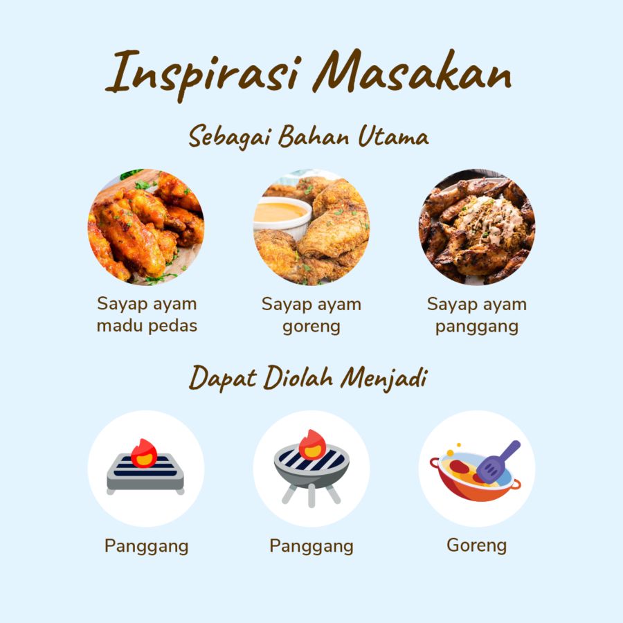 Sayap Ayam Drums Wings HOT Oke Chicken 500gram