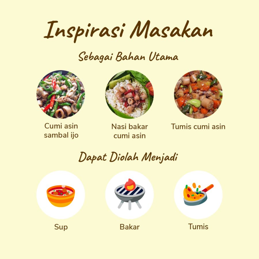 Ikan Asin Cumi Telur 250gram