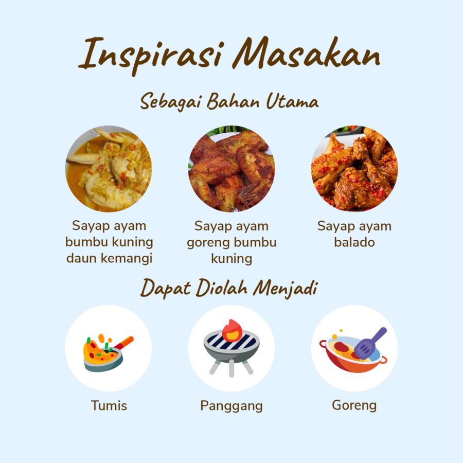 Sayap Ayam Marinasi Bumbu Original Oke Chicken 500gram