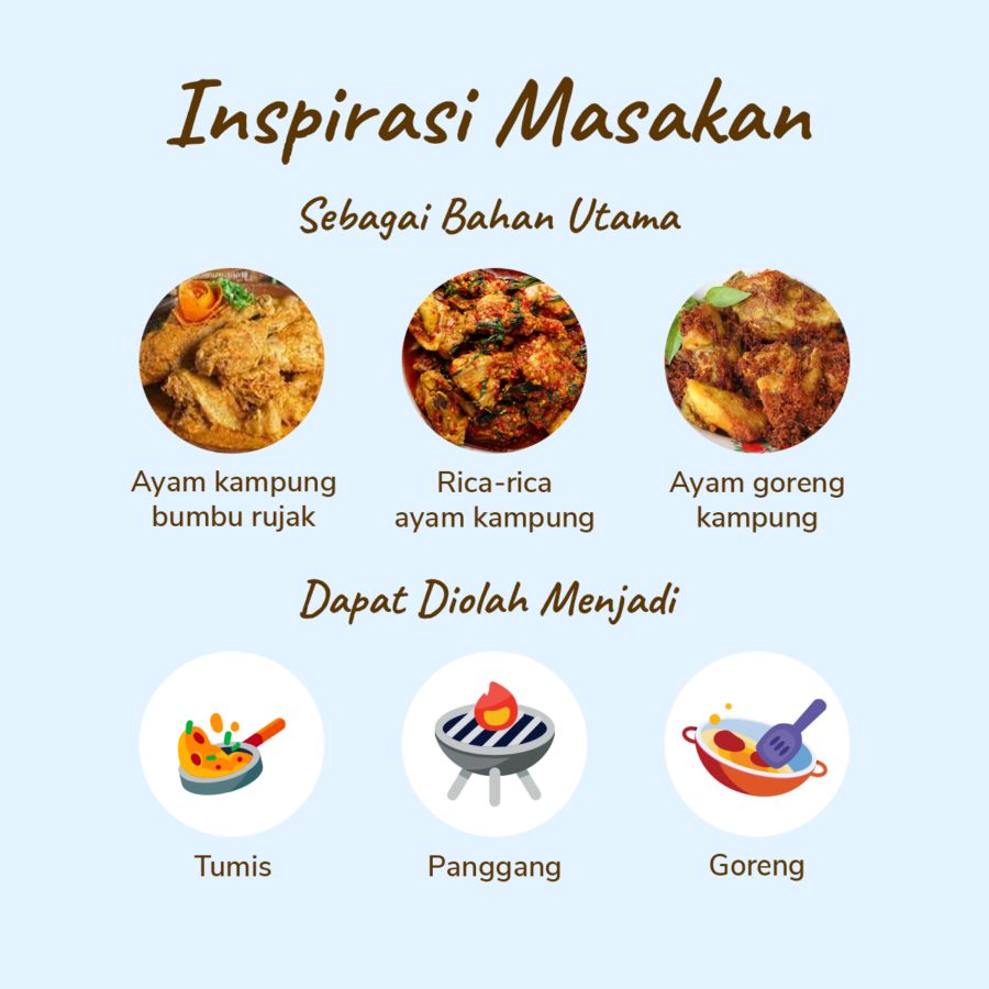 Ayam Parting Marinasi Bumbu Original Oke Chicken 500gram