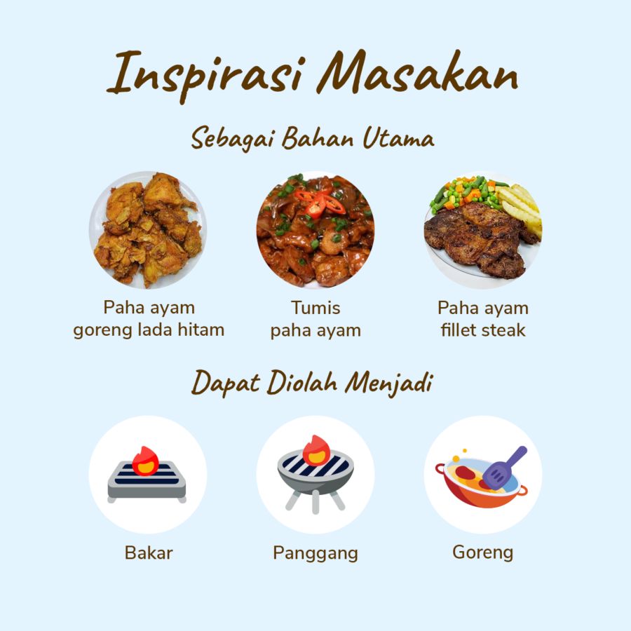 Paha Ayam Fillet Marinasi Lada Hitam Oke Chicken  500gram