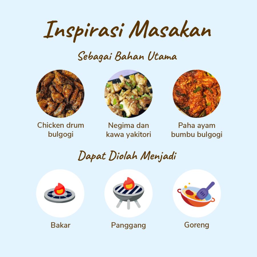 Paha Ayam Fillet Marinasi Bulgogi Oke Chicken 500gram