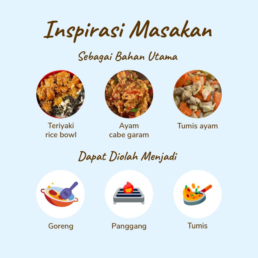 Paha Ayam Boneless HSP 450-550gram