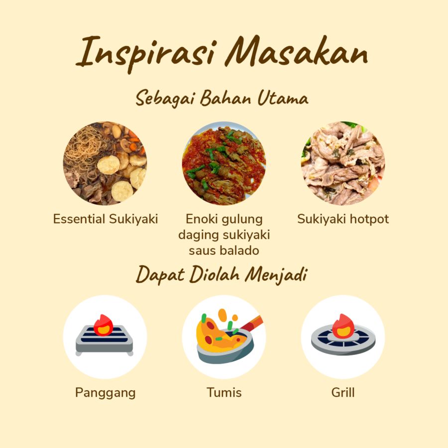 Daging Shortplate Slice Ekonomis 250gram