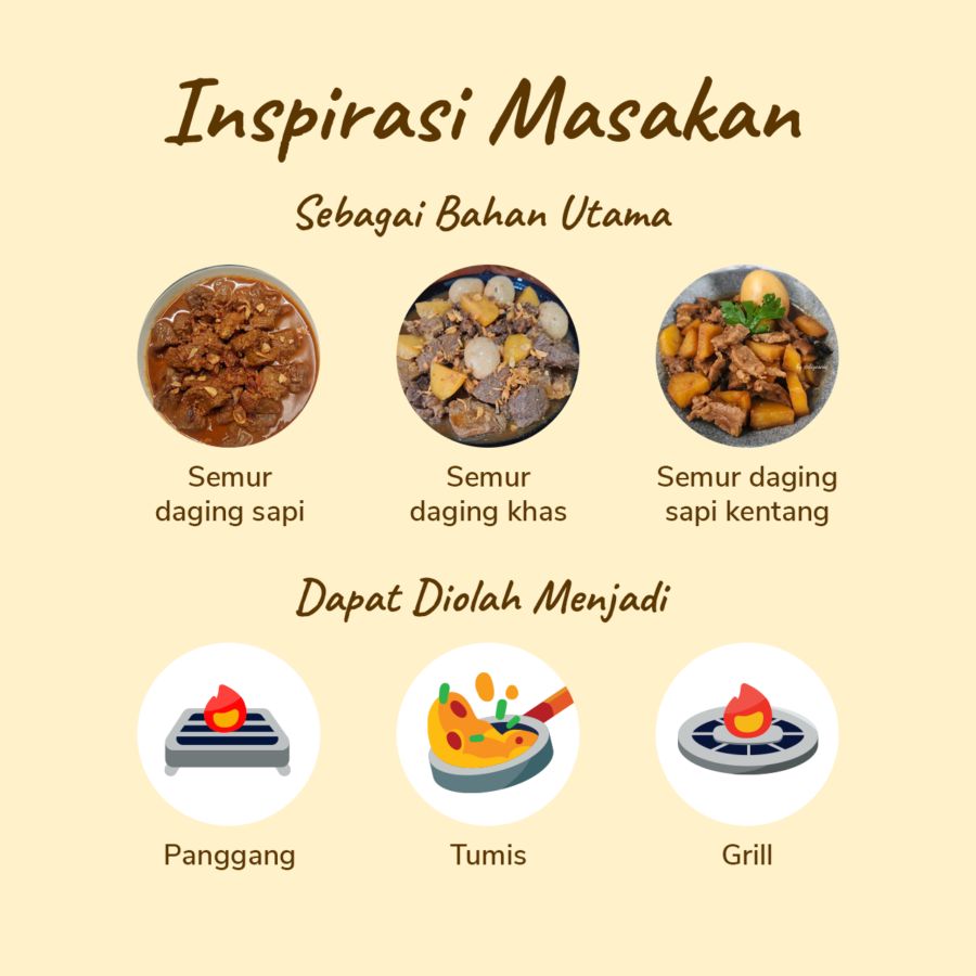 Daging Semur Ekonomis 500gram