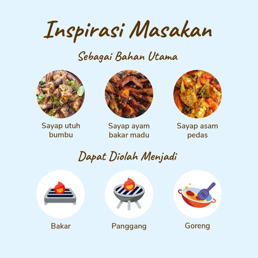 Sayap Ayam Utuh Marinasi HOT Oke Chicken 500gram