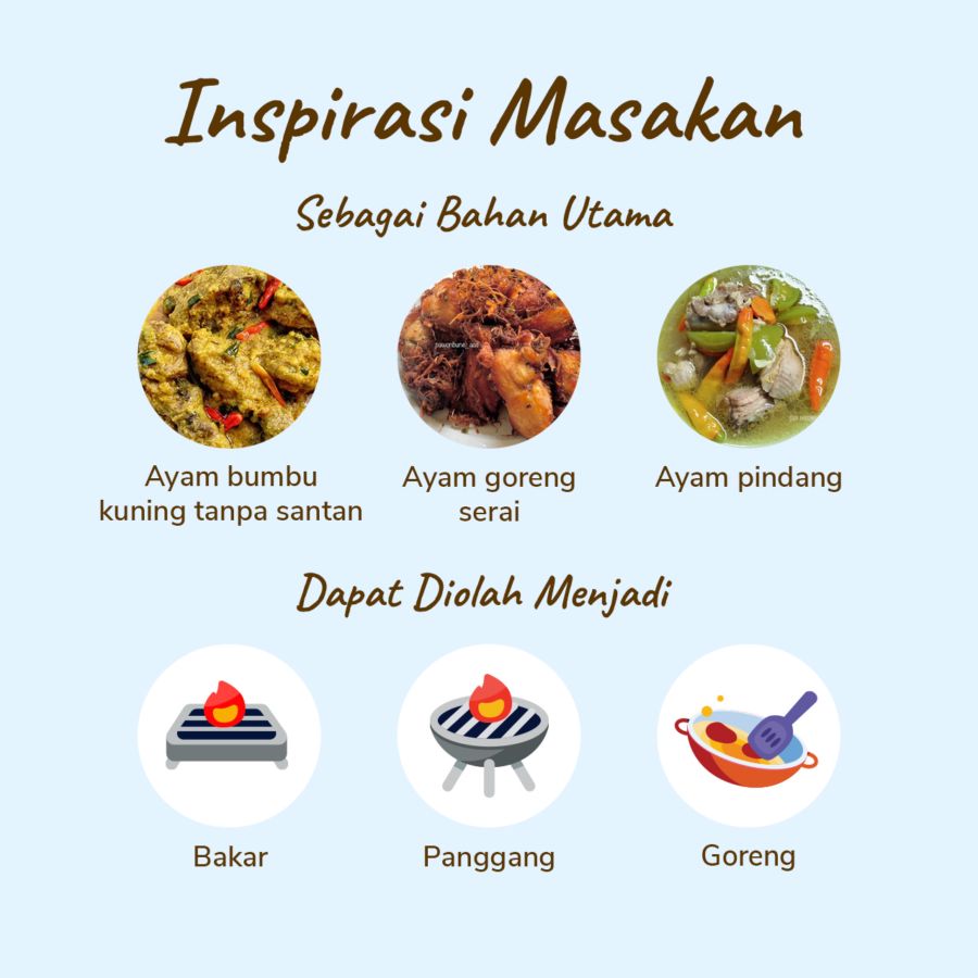 Ayam Parting 8 Bumbu Kuning Oke Chicken 500-600gram