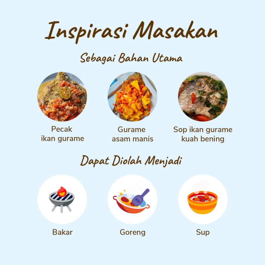 Ikan Gurame Wild Caught 500gram