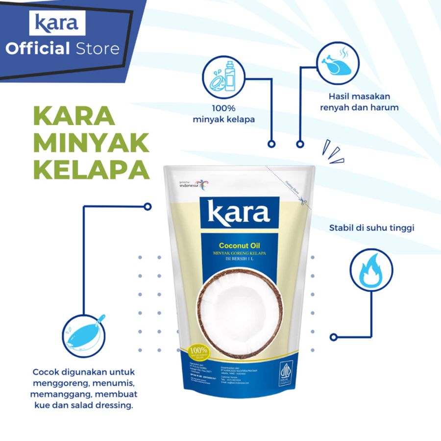 Kara Minyak Goreng Kelapa Pouch 2liter