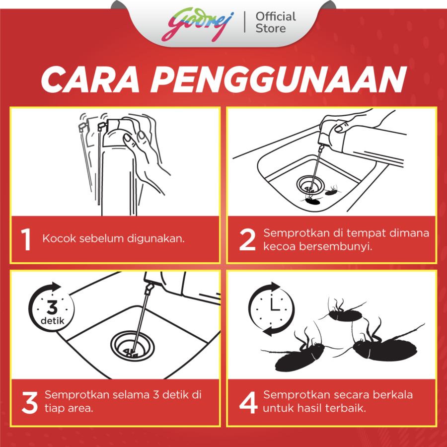 Hit Anti Kecoa Fresh Fragrance Pembasmi Serangga 150ml