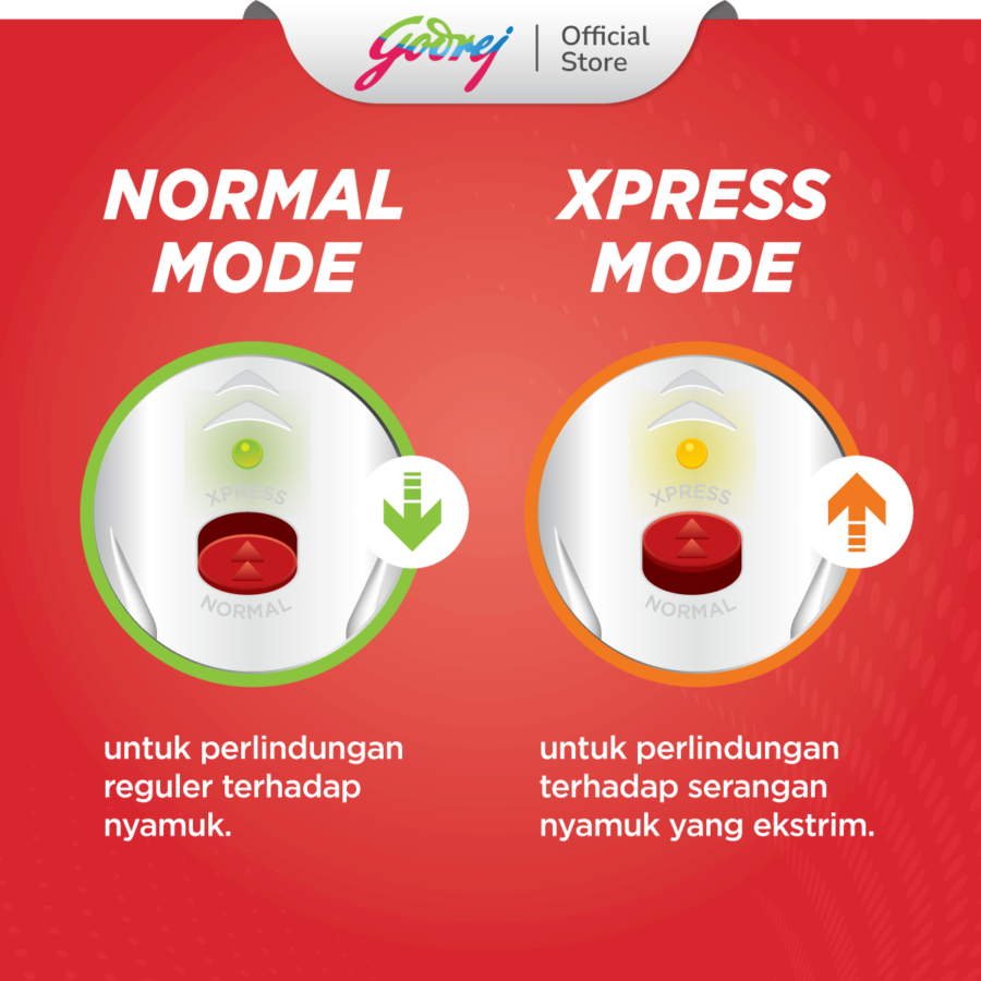 HIT Good Knight Xpress Refill Apple 45 Hari Obat Nyamuk Elektrik 35ml