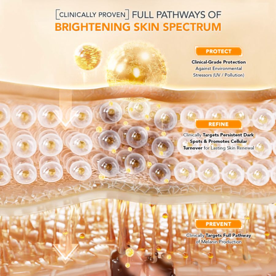 Somethinc Glass-C 12% Vitamin C Serum Wajah 20ml