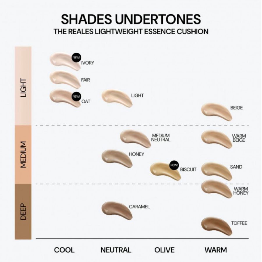 Rose All Day The Realest Lightweight Essence Cushion Medium Neutral 15gram