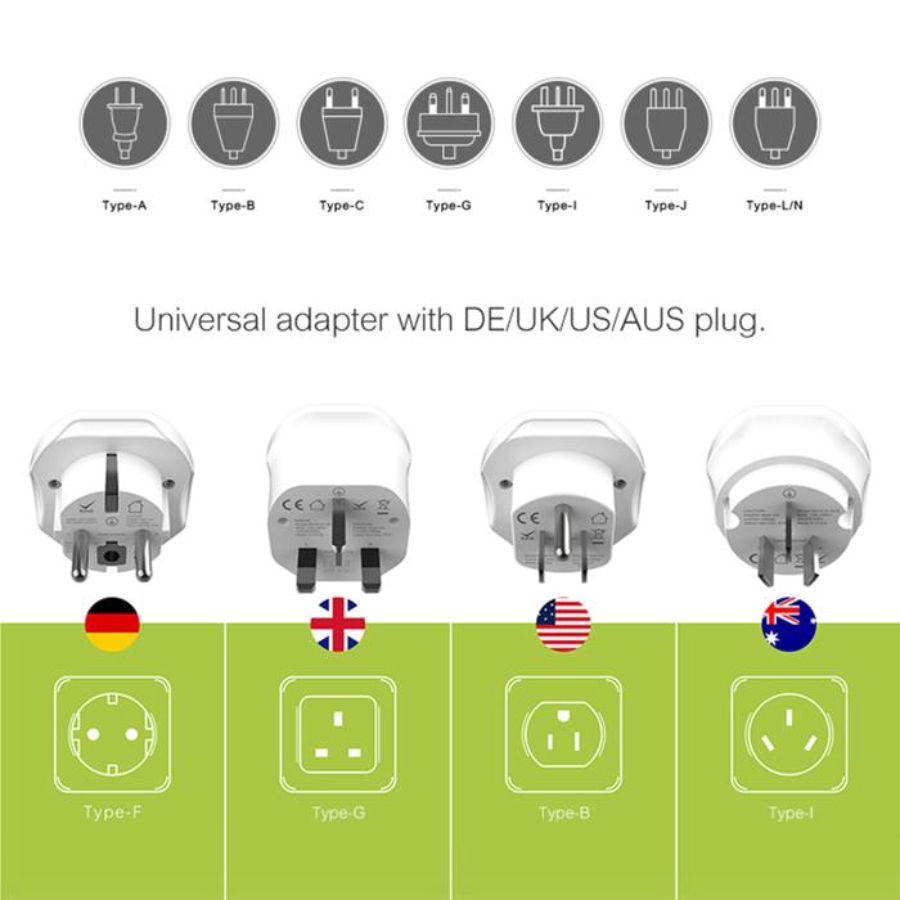 KiiP Wireless Compact Universal Travel Adaptor C25T Putih 1pcs