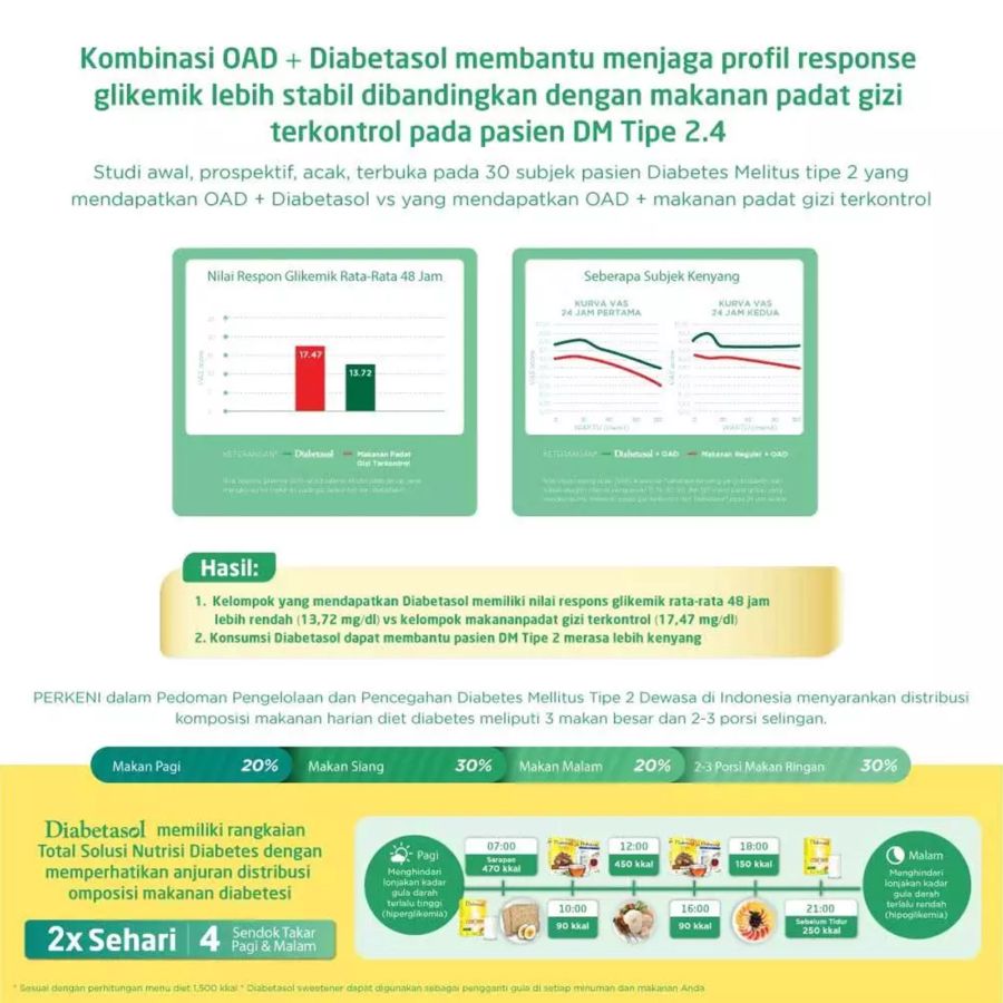 Diabetasol Susu Nutrisi Diabetes Gula Darah Terkontrol Cokelat 950gram
