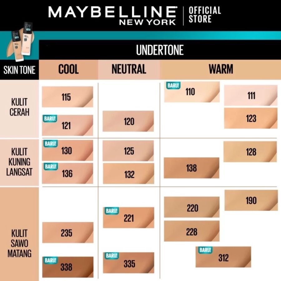 Maybelline Fit Me Matte+Poreless 128 Warm Nude 30ml