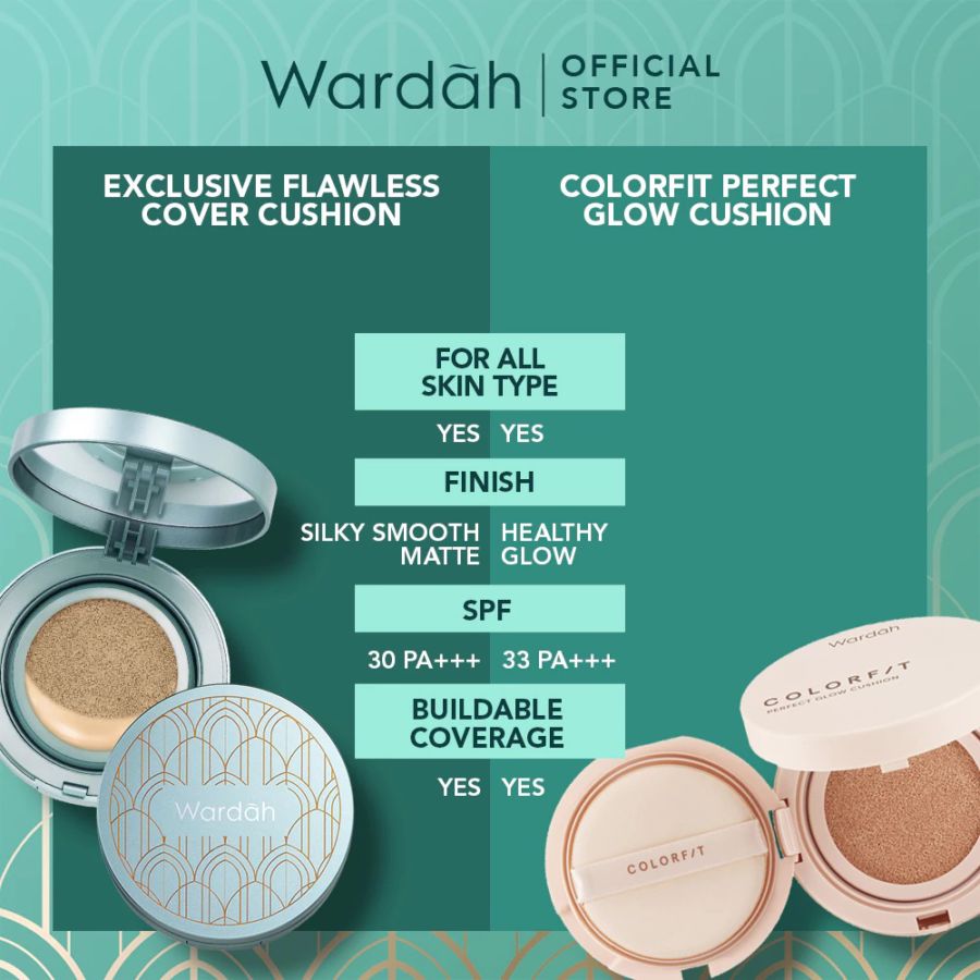 Wardah Exclusive Flawless Cover Cushion 01 Light Beige Bedak Two Way Cake 15gram